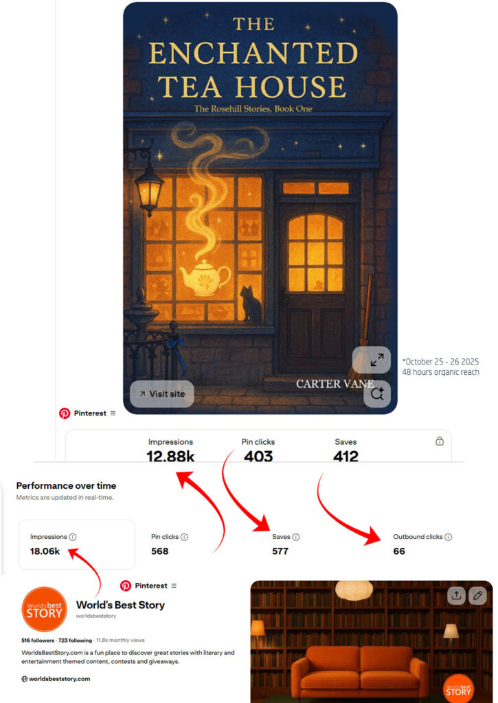 promote your book on a budget with worlds best story book promotion